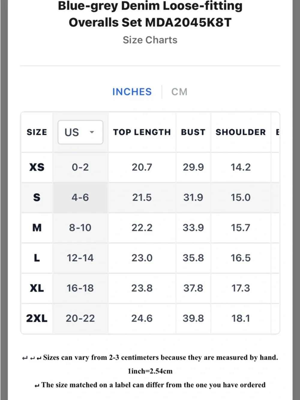 Modesees Asymmetric One-Shoulder BlueTurtleneck with  Blue One Shoulder Overalls - Picture 7 of 13